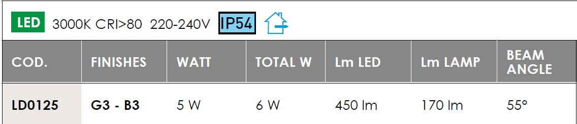 Литой алюминиевый потолочный светильник Zafferano Подошва ARCH-00138393 - Вид №3