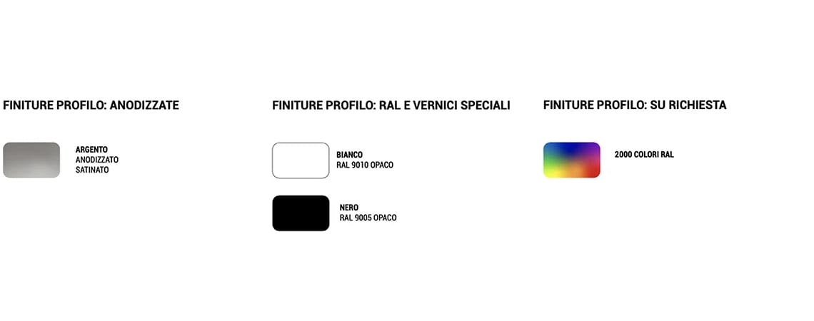 Навес из закаленного стекла FARAONE серия Linea 3 ARCH-00059496 - Вид №10