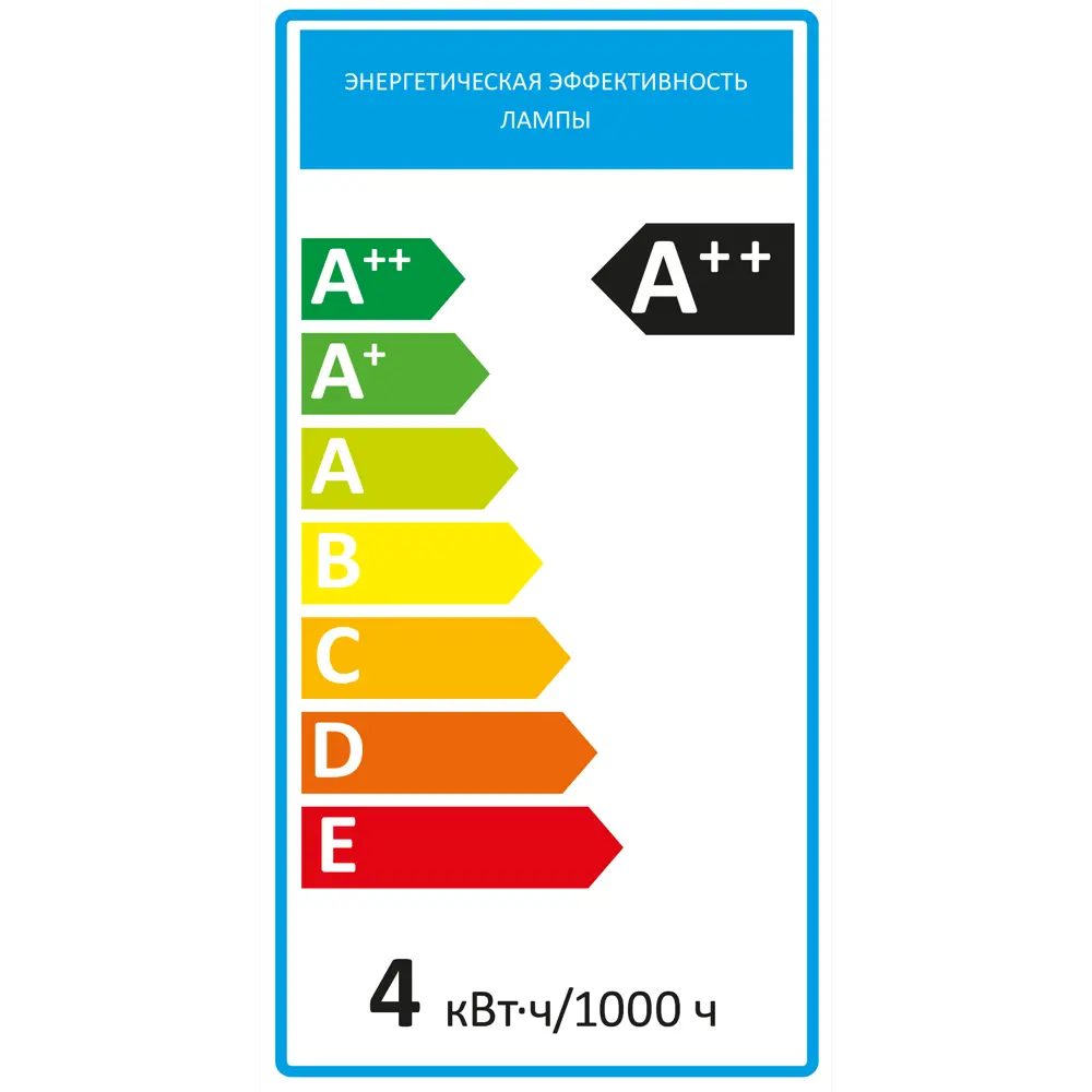 Лампочка филаментная E27 4 Вт теплый белый свет Santreyd STLM-2096151 - Вид №5