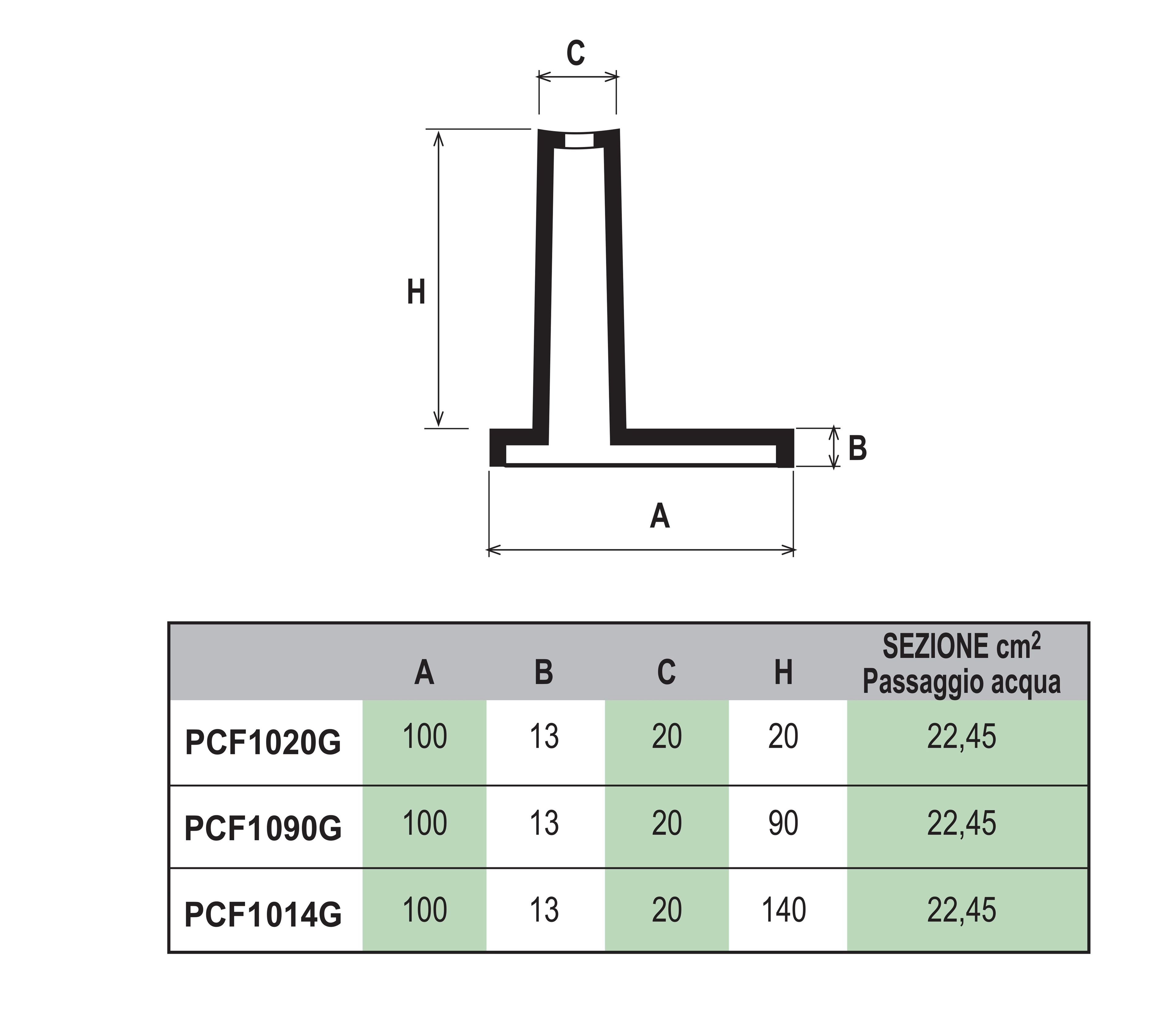 Профиль с прорезями из ПВХ First Plast PCF1020G ARCH-00023979 - Вид №2