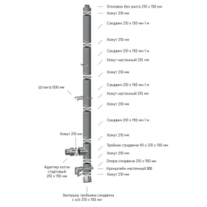 Комплект дымохода прямой Металлик и Ко 4 м 304/0.5 мм D210x150 мм
