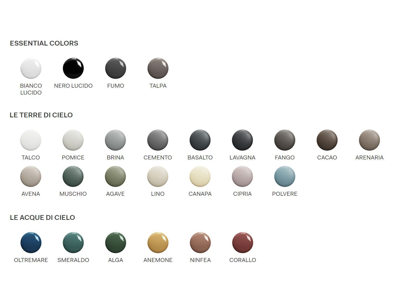 Керамический подвесной туалет без бриды Ceramica Cielo Otis ARCH-00095313 - Вид №4