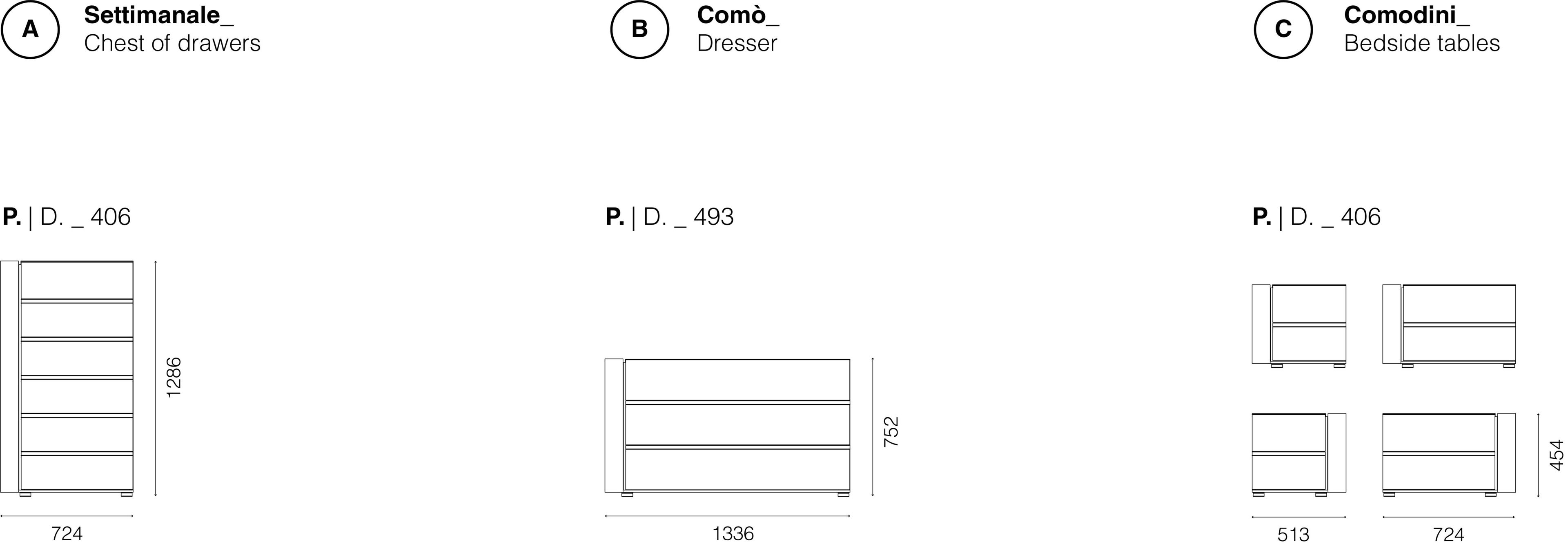 Деревянный комод Santalucia Mobili Доломит ARCH-00074953 - Вид №5