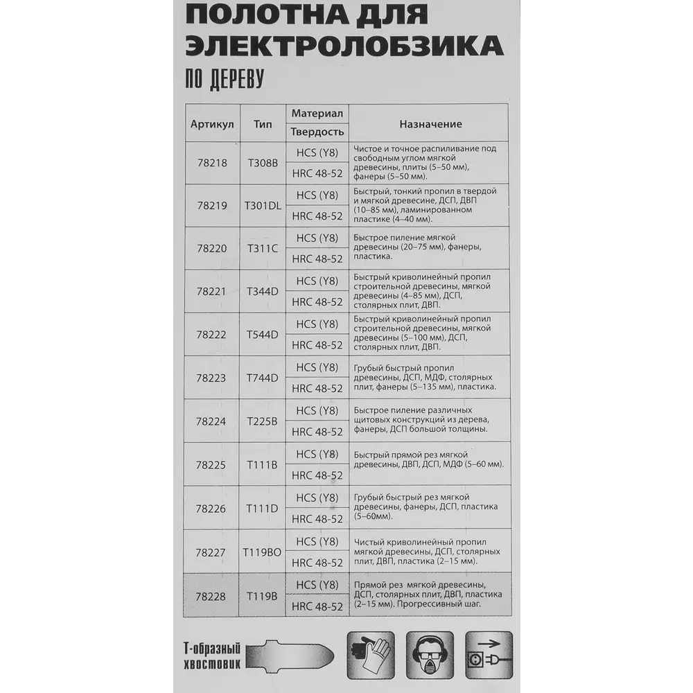 Пилка для лобзика по дереву Matrix T119B чистый рез, 3 шт STLM-2205543 - Вид №4