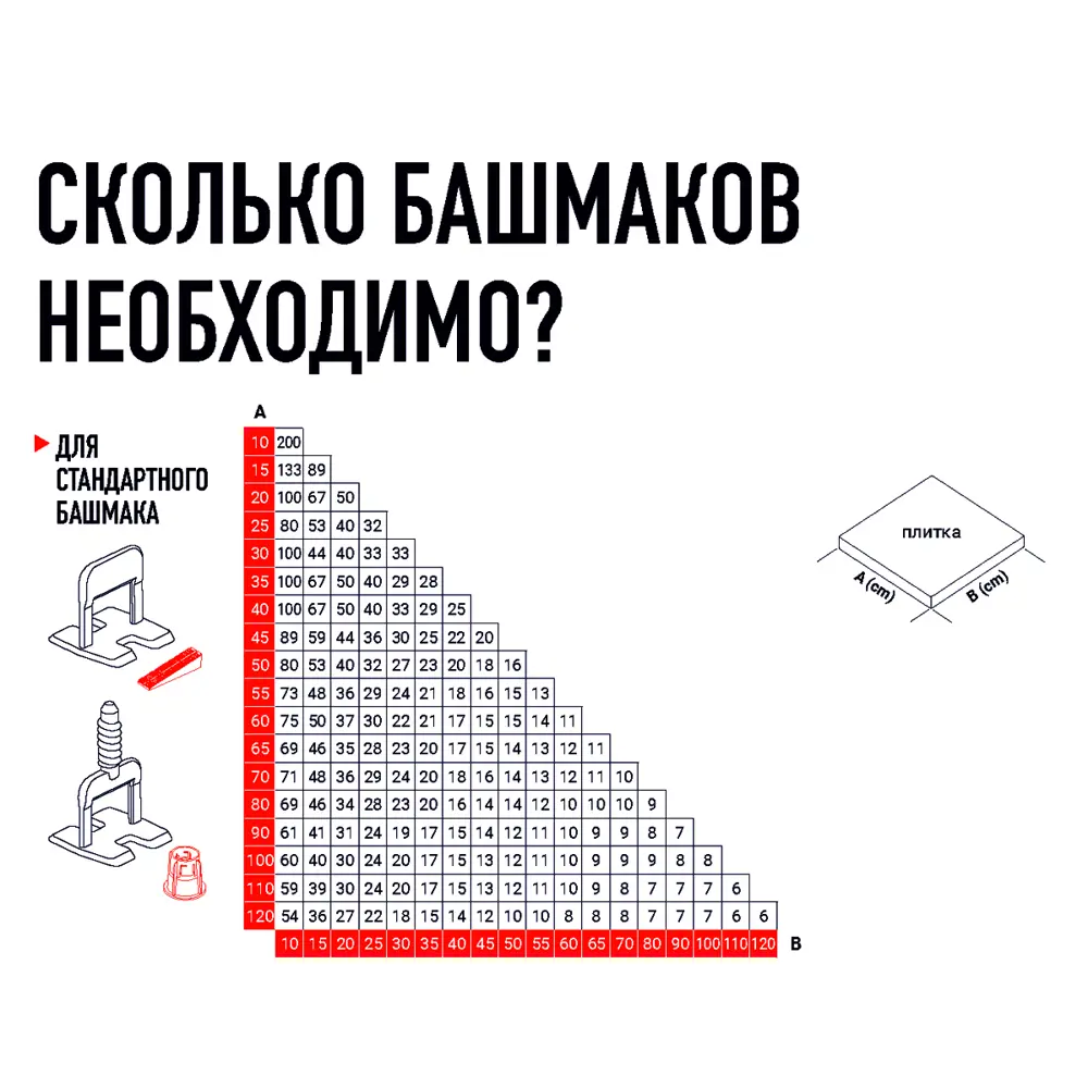 Система выравнивания плитки зажим Bellota LSW010S 1мм 250шт