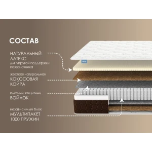 Матрас Димакс Мега Медиум хард 90x200x21 см независимый пружинный блок, односпальный