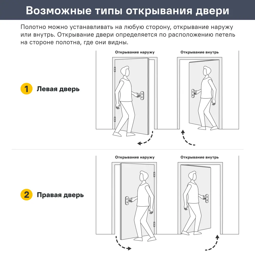 Дверь межкомнатная глухая Богема 80x200 см Hardflex цвет белый с замком и петлями PORTIKA STLM-2130060 - Вид №8