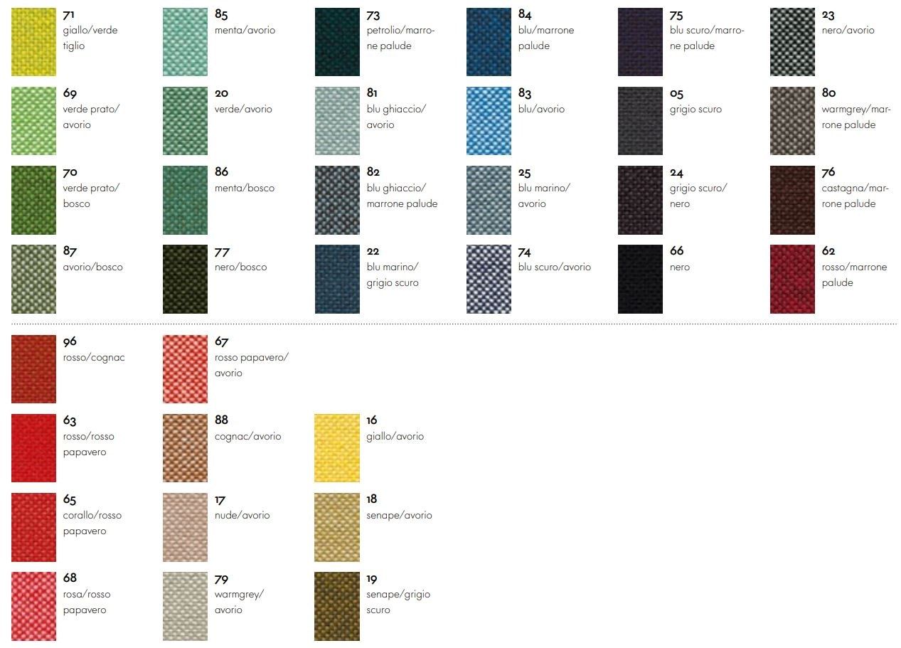 Тканевый поворотный операционный стул VITRA Eames Plastic Chair ARCH-00097095 - Вид №2