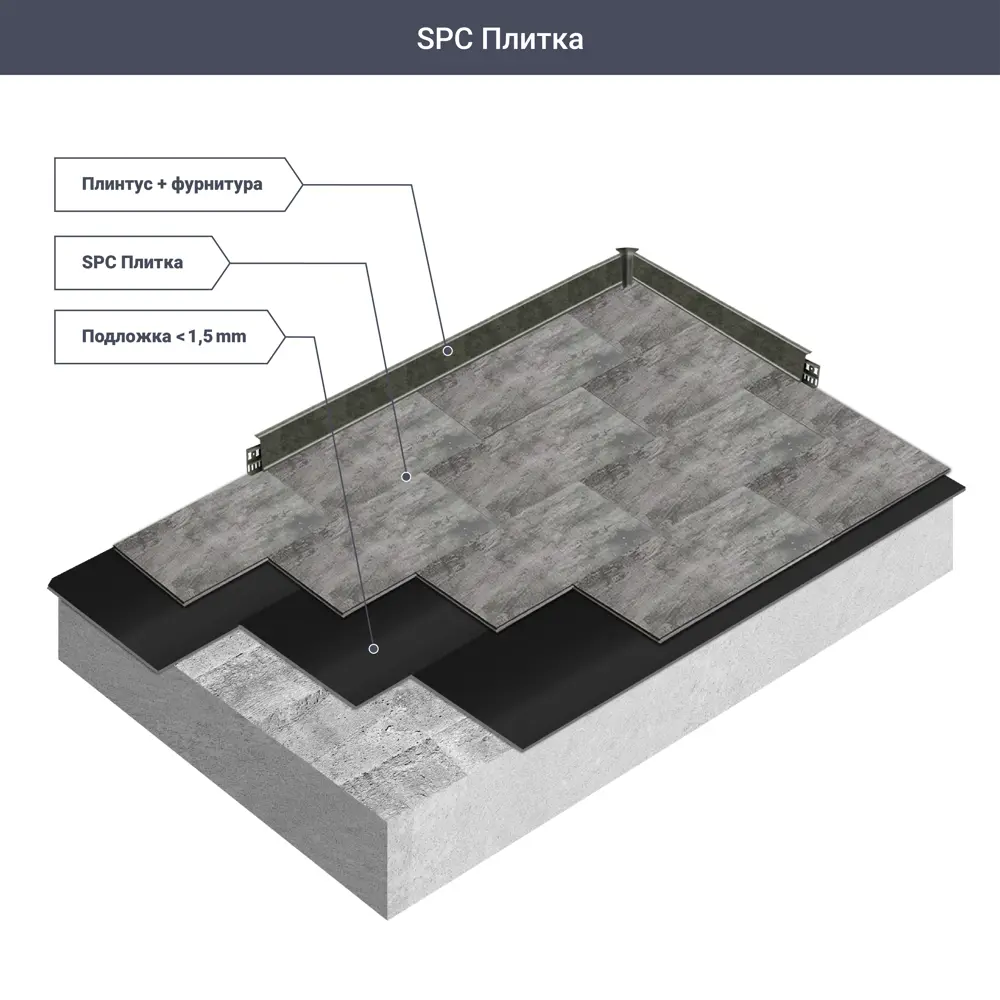 SPC плитка Ceramin «Геданум» 32 класс толщина 3.6 мм 2.901 м² 84535195 STLM-2058029  - Вид №6