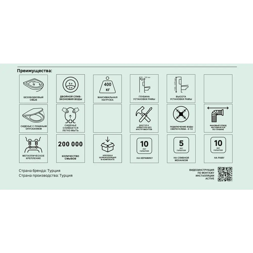 Комплект инсталляция с унитазом Vitra Stern 9016B003-7202 STLM-2020234 - Вид №5