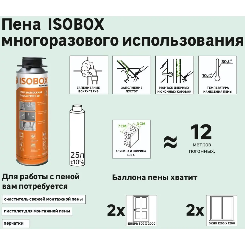 Пена монтажная пистолетная Isobox Profi 30 450мл STLM-2147805 - Вид №3