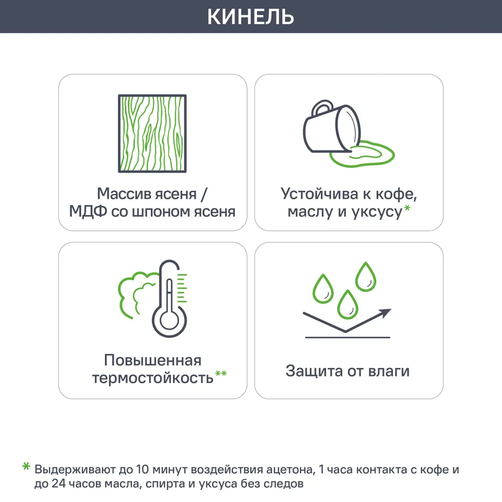 KONSENSA Фасад Кинель серо-зеленый из массива ясеня для кухонного шкафа 89398704 STLM-1571929 - Вид №12