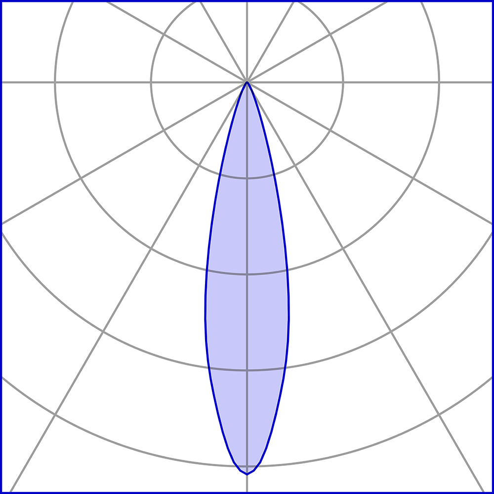 8720213 Уличное освещение  Platek TARGET MEDIUM Su palo  TARGET MEDIUM On pole - 8 LED 3000K 24°  - Вид №3