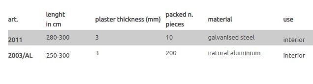 Профиль защитного выступа EDILFERRO TRAVEST ART. 2011 - 2003/AL ARCH-00138154 - Вид №3