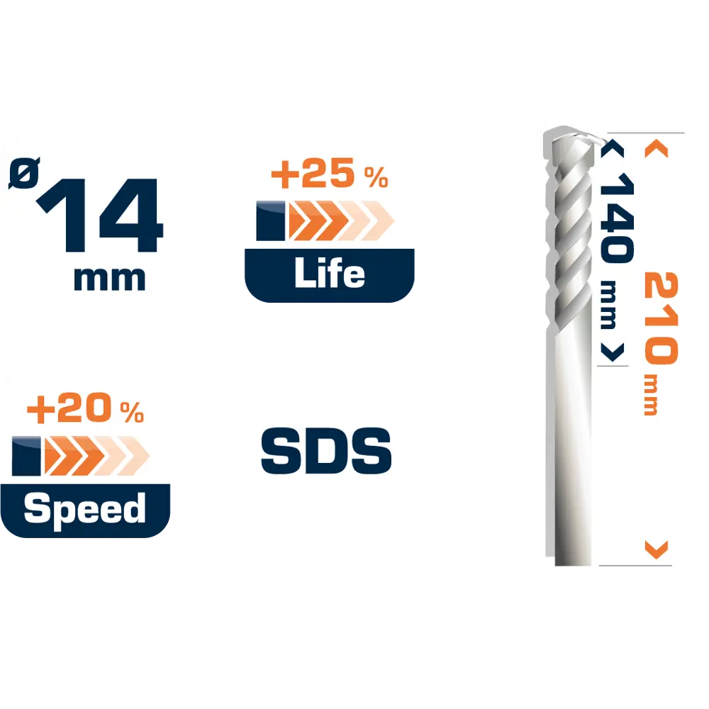 Бур по бетону SDS-plus 14х130х210 мм Dexter FD-A0134 STLM-2166254 - Вид №4