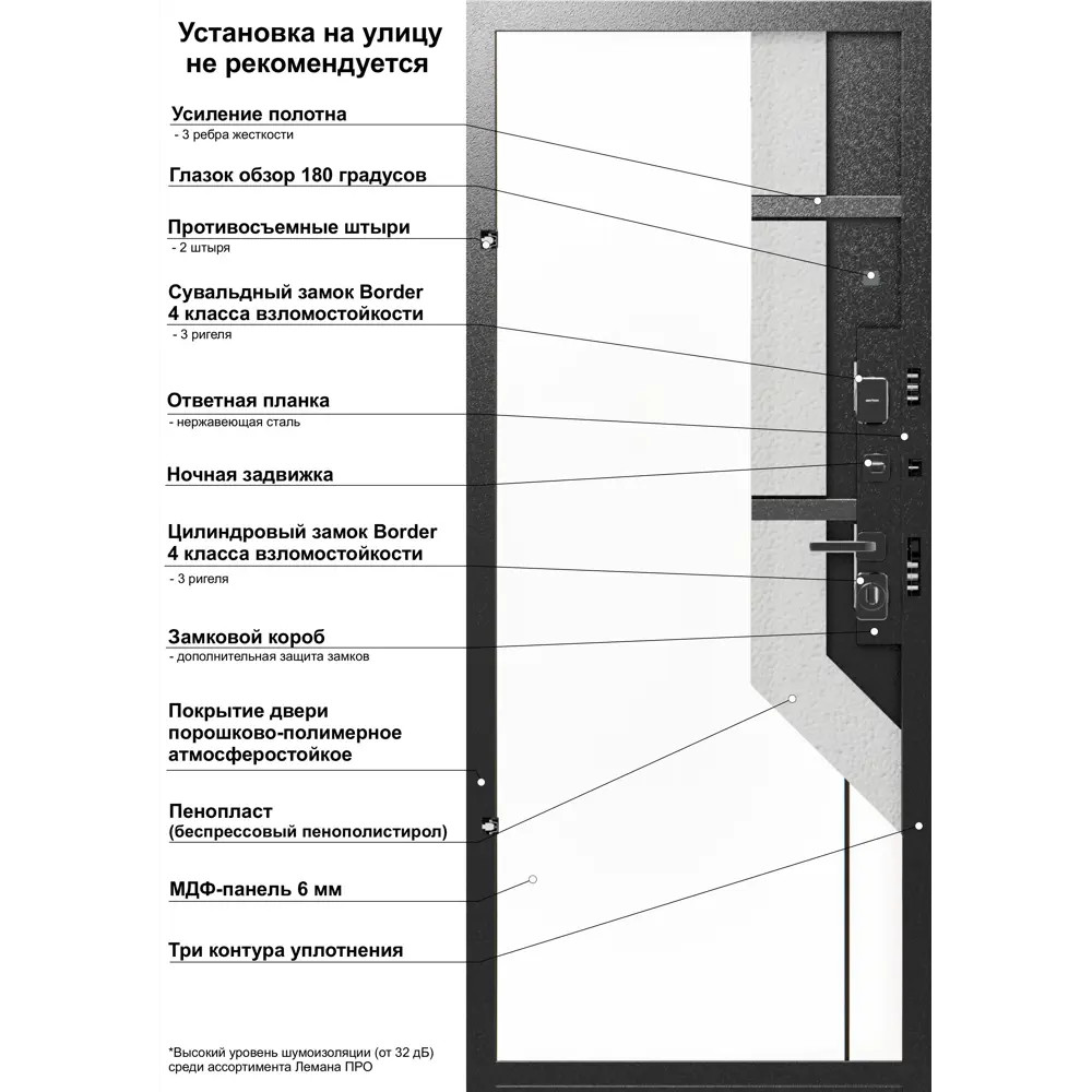 PORTIKA Борно 56 - входная металлическая дверь для квартиры 89379049 STLM-1575921 - Вид №11