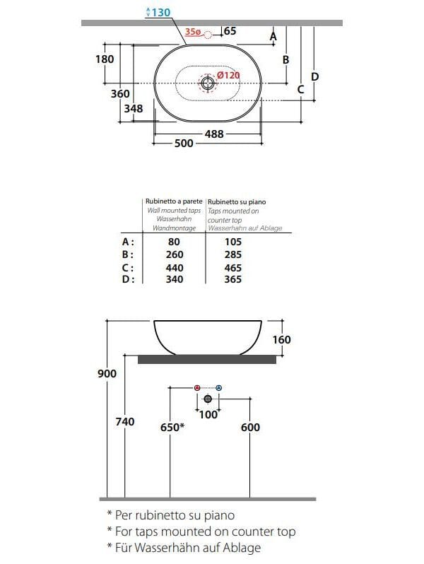 Керамическая овальная столешница с одной раковиной Ceramica Globo чаши ARCH-00071268 - Вид №1
