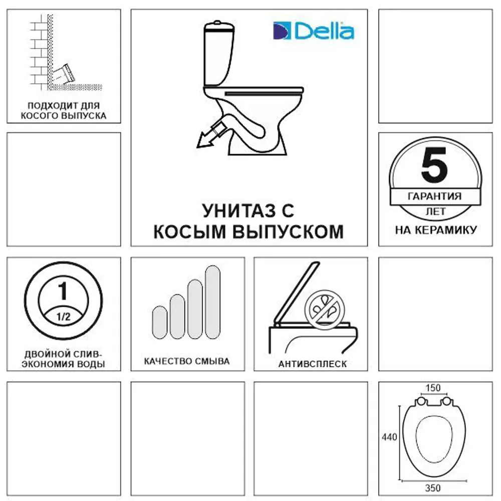 Унитаз напольный Lucky косой выпуск двойной слив 82269813 STLM-2007925 Santreyd - Вид №7