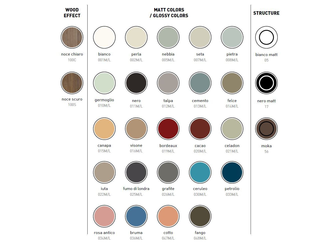 Деревянный секционный напольный умывальник с ящиками ArtCeram Relax ARCH-00031691 - Вид №3