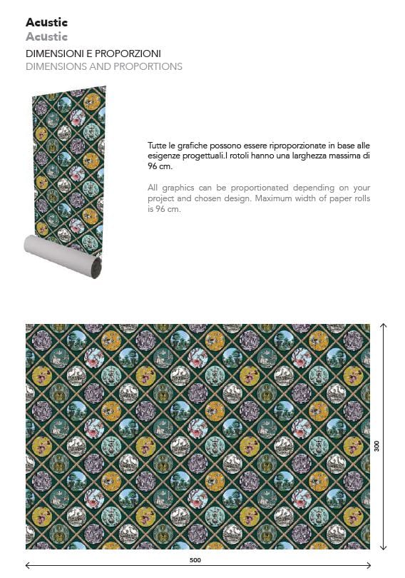 Обои / покрытие Officinarkitettura® Souvenirs de Voyage ARCH-00002803 - Вид №4