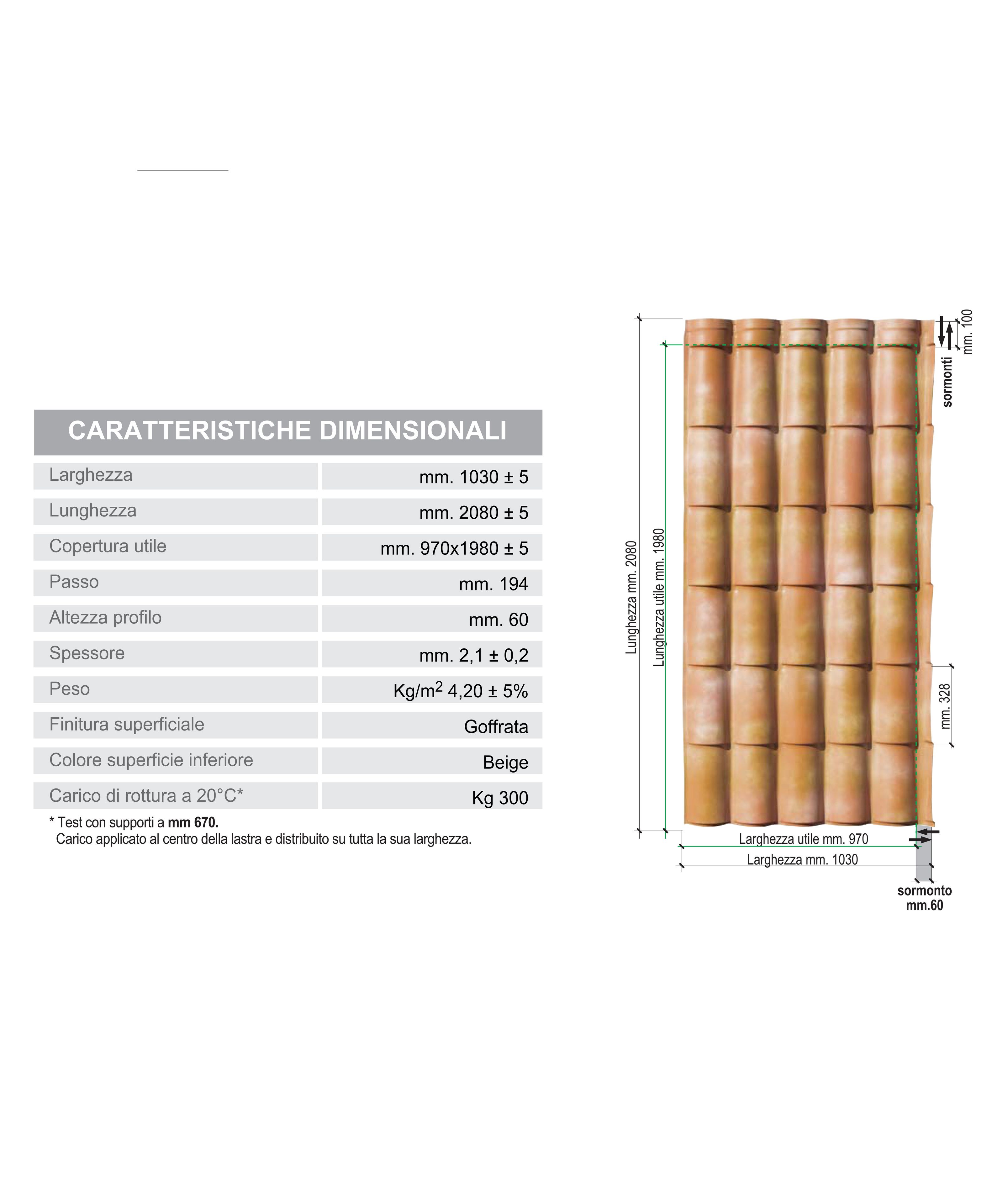 Кровельный лист Coppo First Corporation Cover-Life ARCH-00151888 - Вид №4