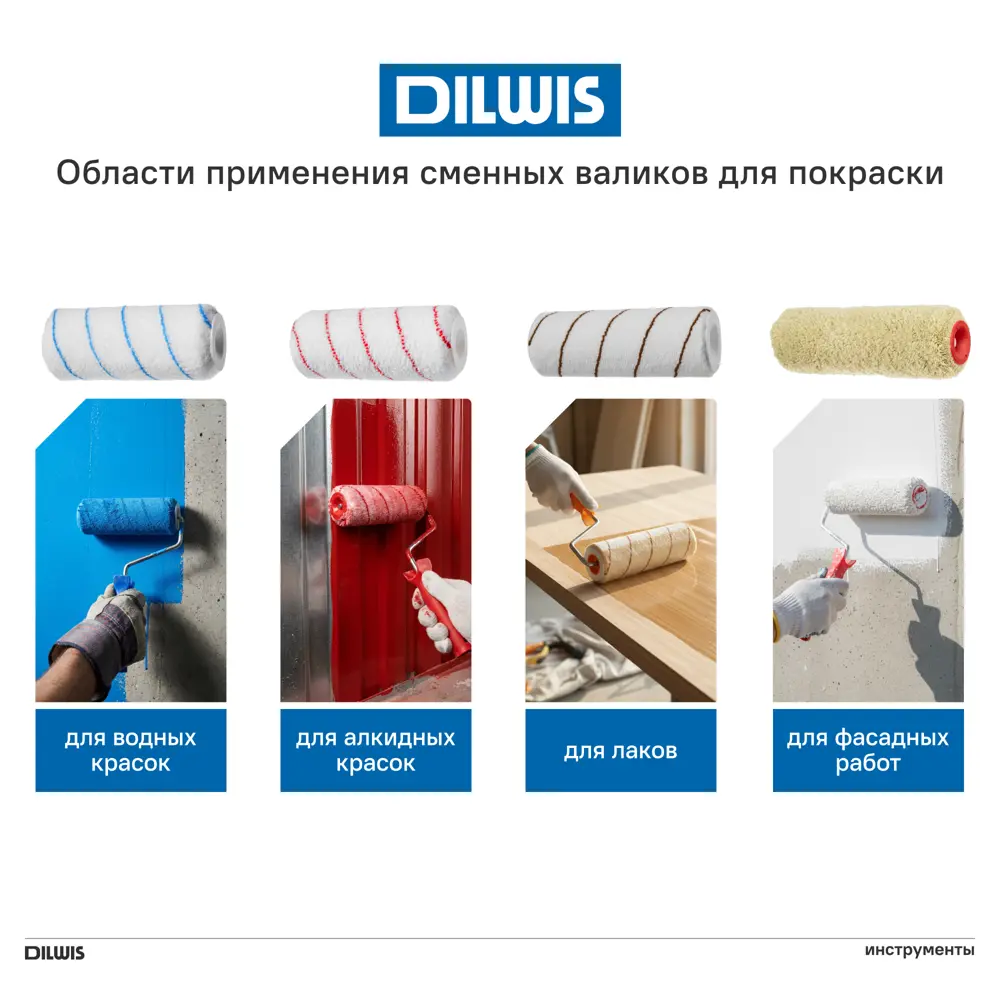 Мини-валик сменный для алкидных красок 60 мм Dilwis ворс 8 мм полиэстер под бюгель 6 мм 2 шт STLM-2095496 - Вид №3