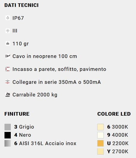 Потолочный металлический светодиодный светильник DGA ARCH-00121904 - Вид №3