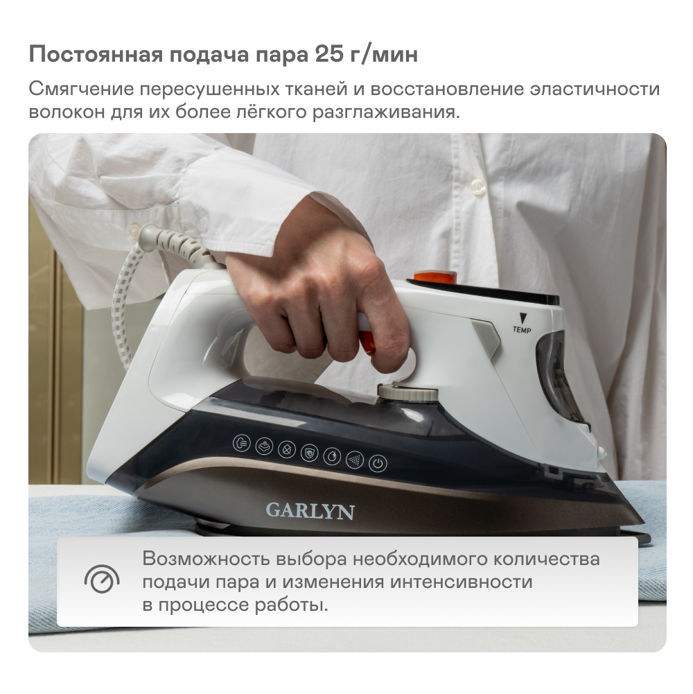 9205711 Утюг GARLYN GT-220 белый STDN-0080412 - Вид №11