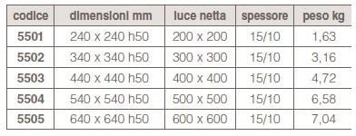 Крышка люка и решетка для гидросанитарной установки GRIDIRON OTTONE ARCH-00101352 - Вид №2