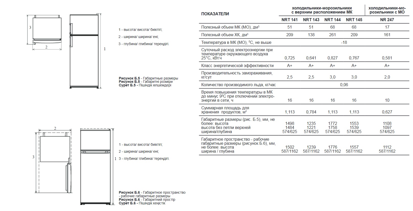 8135919 Холодильник с морозильником   Nordfrost NRT 144 032 белый STDN-0078460 - Вид №10