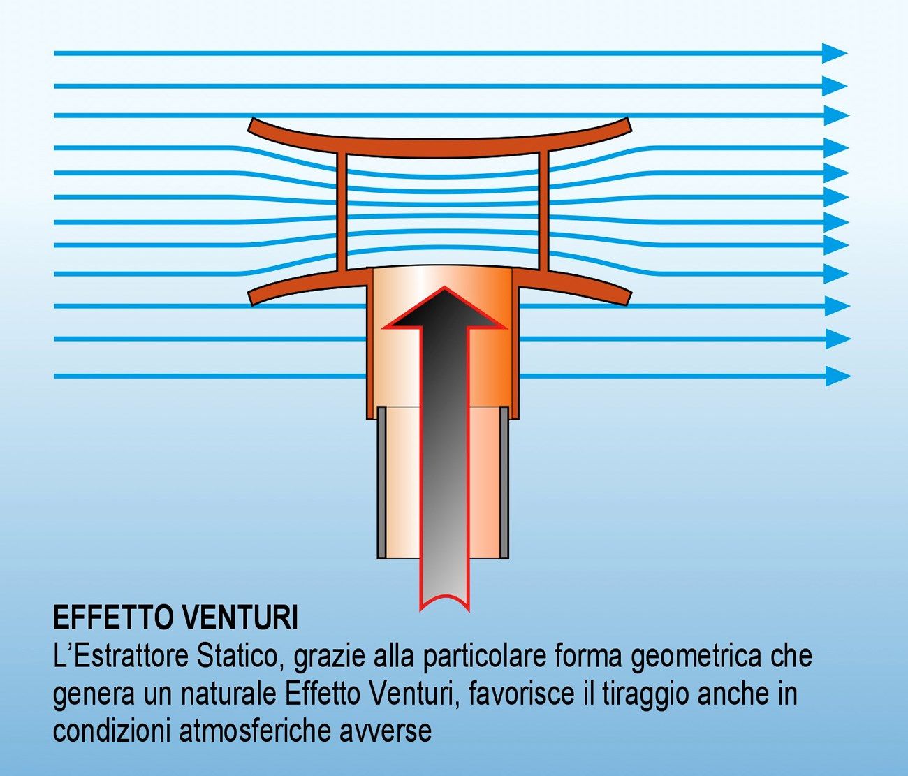 Статический экстрактор First Corporation вентиляция ARCH-00125940 - Вид №5