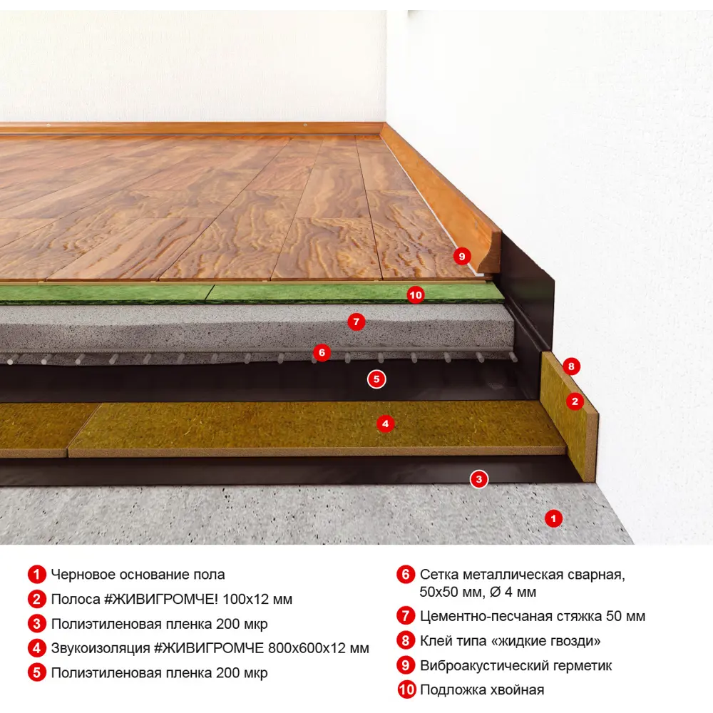 Хвойная звукоизоляция ЖивиГромче! 12 мм 3.84 м² STEICO STLM-2140526 - Вид №5