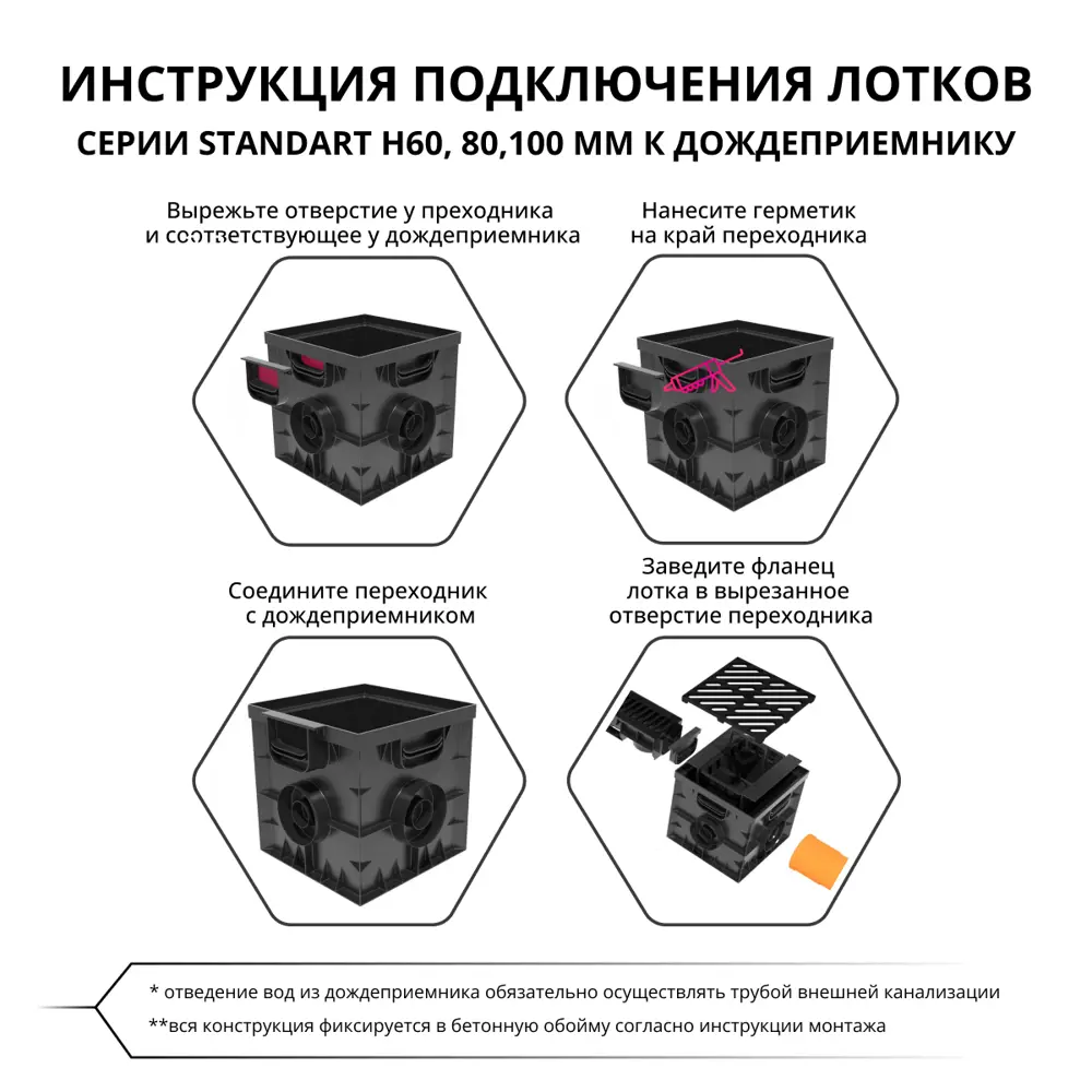 Заглушка торцевая GIDROLICA для водосточного лотка 27x146x83 мм 89372518 STLM-1572194 - Вид №3