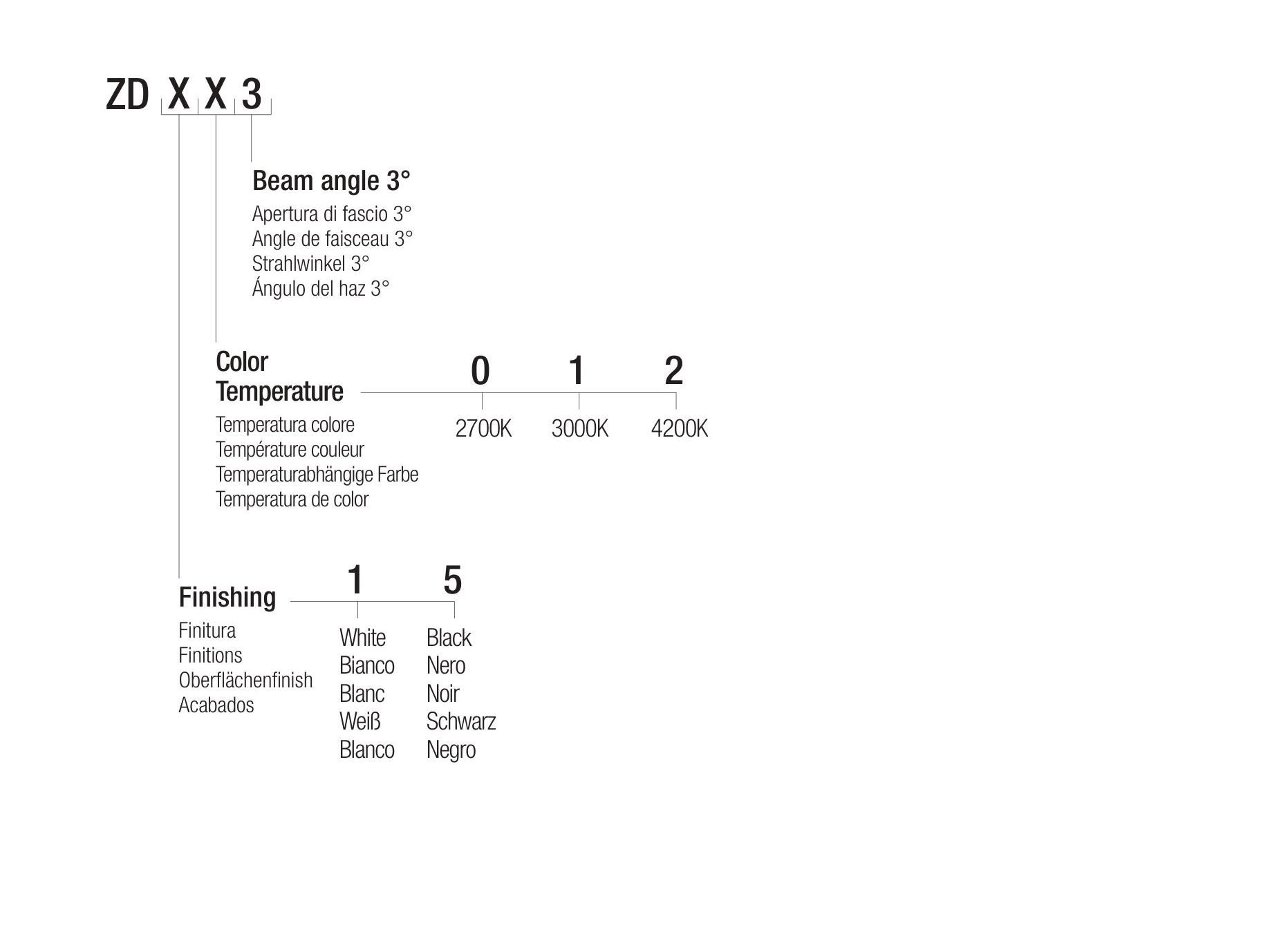 Утопленный светодиодный прожектор Flexalighting ZED ARCH-00140367 - Вид №2