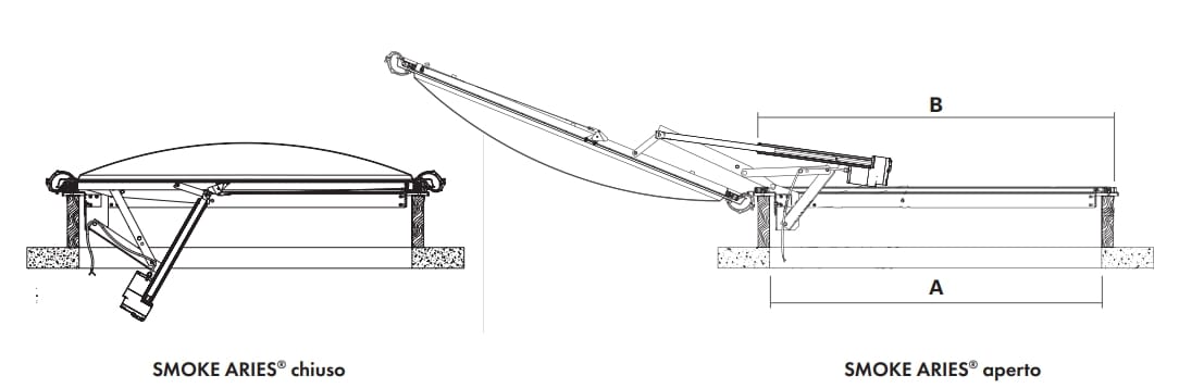 Естественная вентиляция EFC CAODURO природные дымовые и тепловые эвакуаторы ARCH-00039400 - Вид №5
