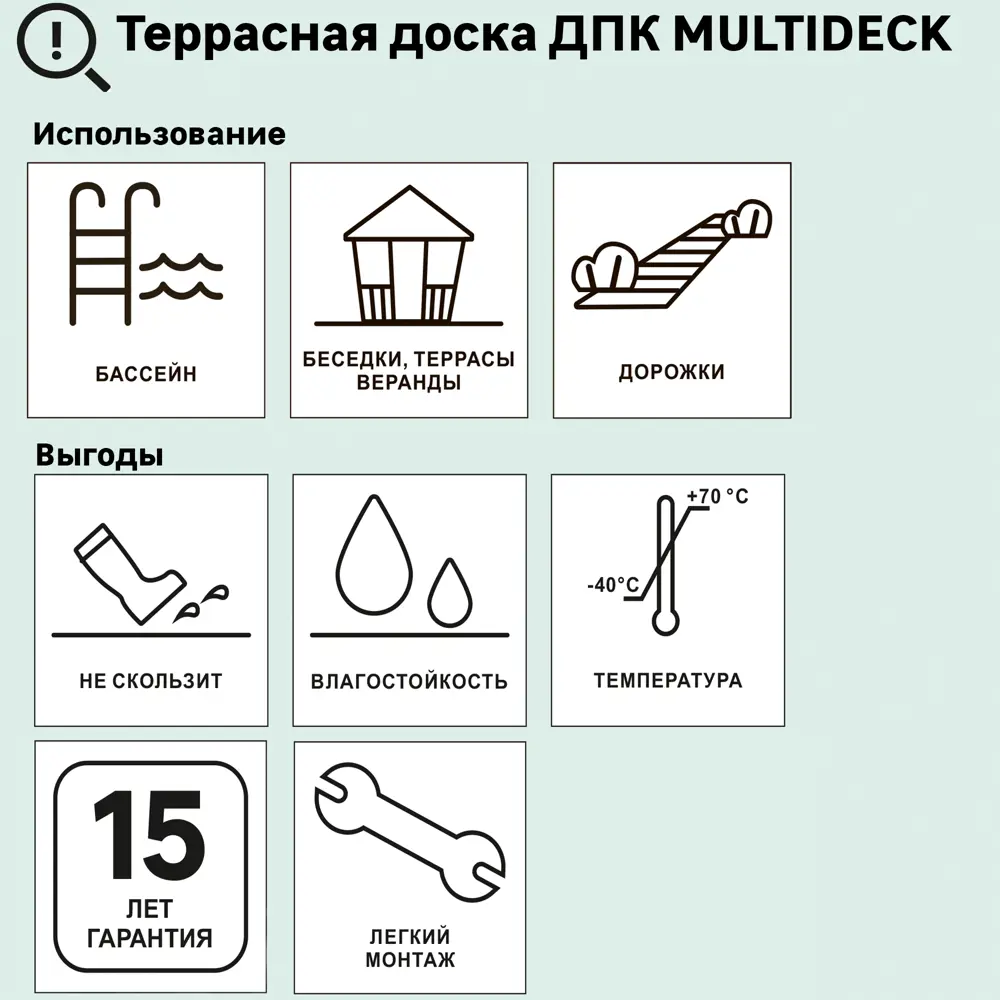 Террасная доска ДПК MultiDeck цвет Черный 3000x150x27 мм. Вельвет 0.45 м² МУЛЬТИДЕК STLM-2005837 - Вид №16