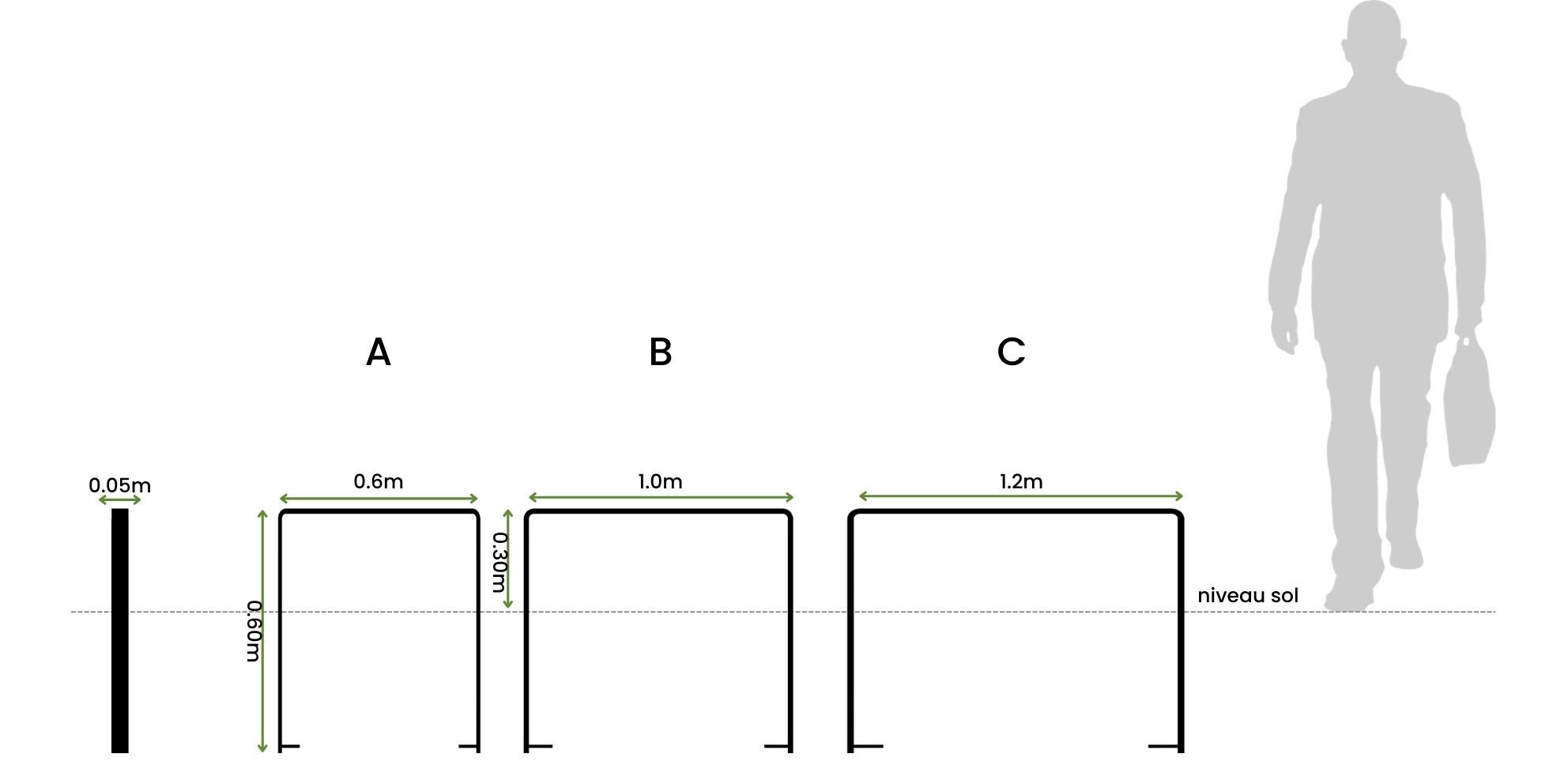 Окантовка клумбы с порошковым покрытием Urbencéa NEIMA ARCH-00132523 - Вид №2