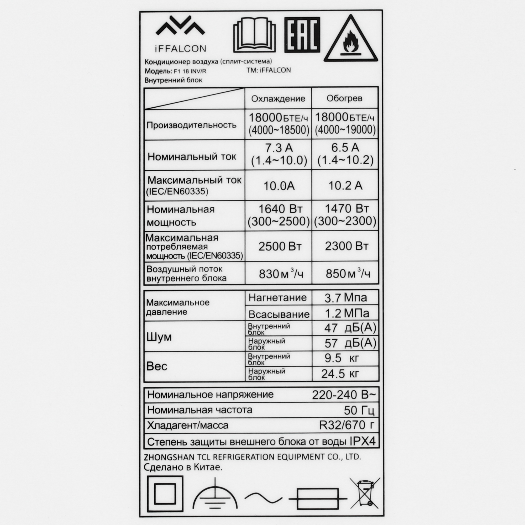 5499588 Кондиционер настенный сплит-система iFFALCON F1 18 INV/R белый STDN-0093170 - Вид №3