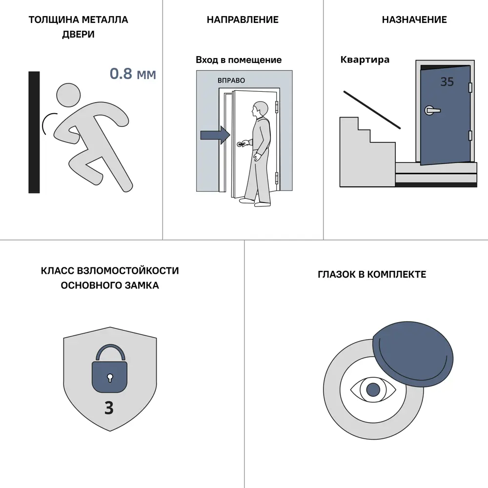Дверь входная металлическая Оптим 88x205 см правая ясень ривьера DOORHAN STLM-2191225 - Вид №8