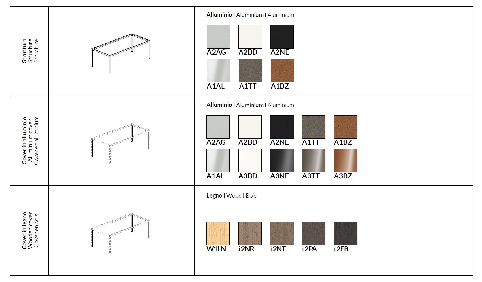 Прямоугольный стол для совещаний About Office Hype ARCH-00015672 - Вид №3