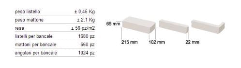 Кирпичная кладка B&B Rivestimenti Naturali GENESIS 490 ARCH-00072993 - Вид №3