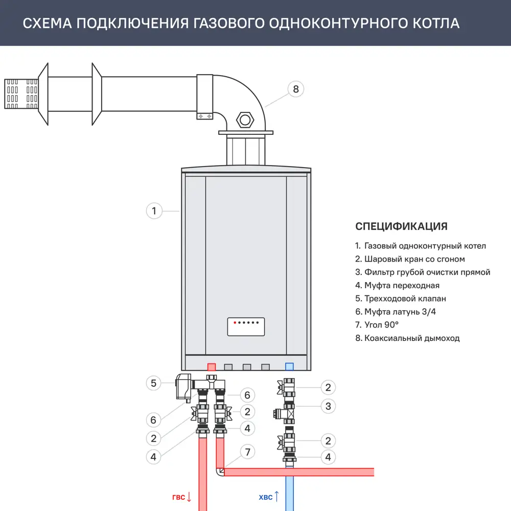 Газовый котел конвекционный 24 кВт Baxi ECO-4S 1.24F 7659666 одноконтурный настенный 88331551 STLM-2210727  - Вид №1