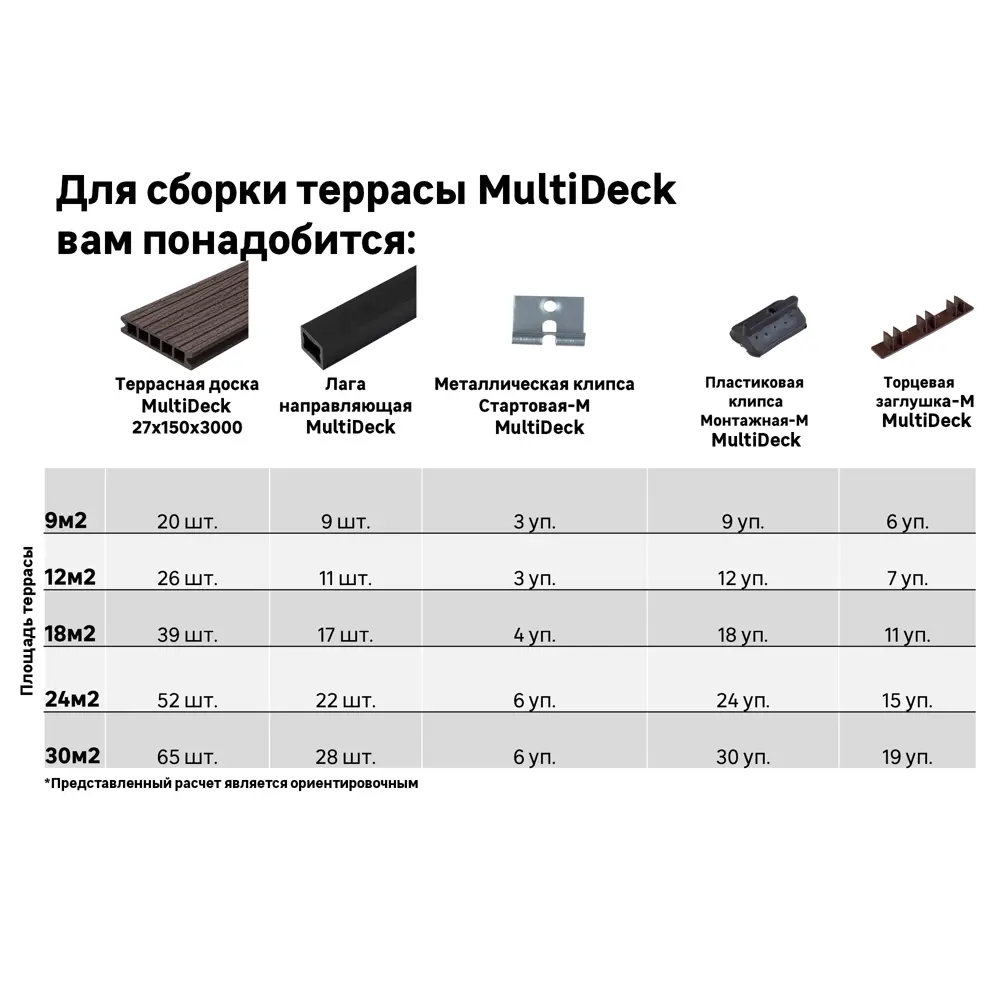 Террасная доска ДПК MultiDeck цвет Черный 3000x150x27 мм. Вельвет 0.45 м² МУЛЬТИДЕК STLM-2005837 - Вид №17