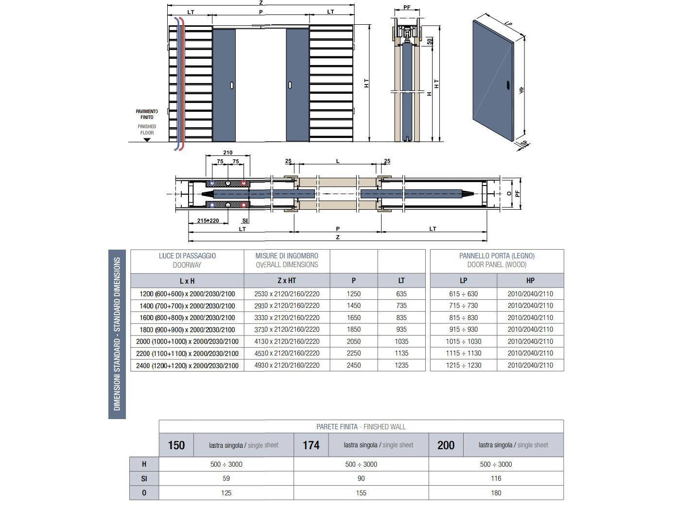 Подрамник для раздвижных дверей с проходом для труб PROTEK® Magic Box® ARCH-00095343 - Вид №4