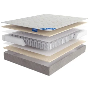 91904321 Матрас Lineaflex Galara 80x190x20 см независимый пружинный блок, односпальный STLM-1435359
