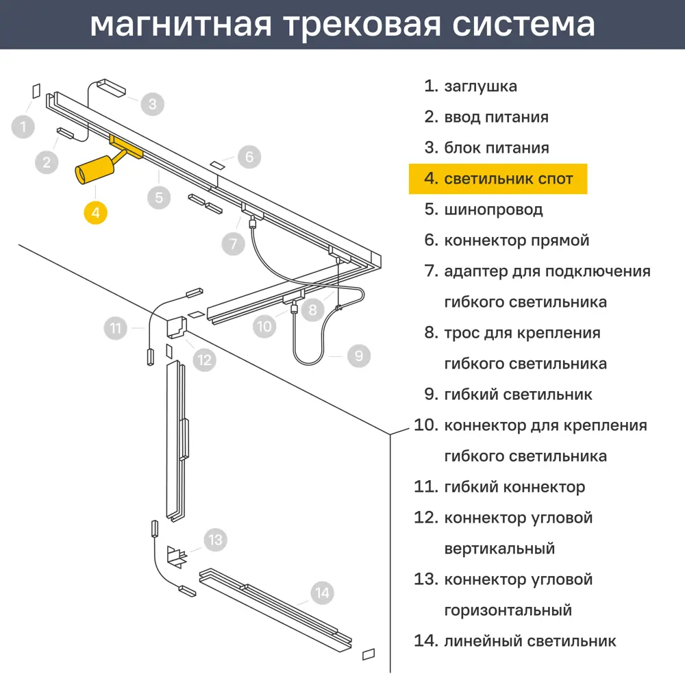 Трековый светильник Elektrostandard Slim Magnetic магнитный 12 Вт 4200 K 4 м² цвет черный 85069926 STLM-2206948  - Вид №4