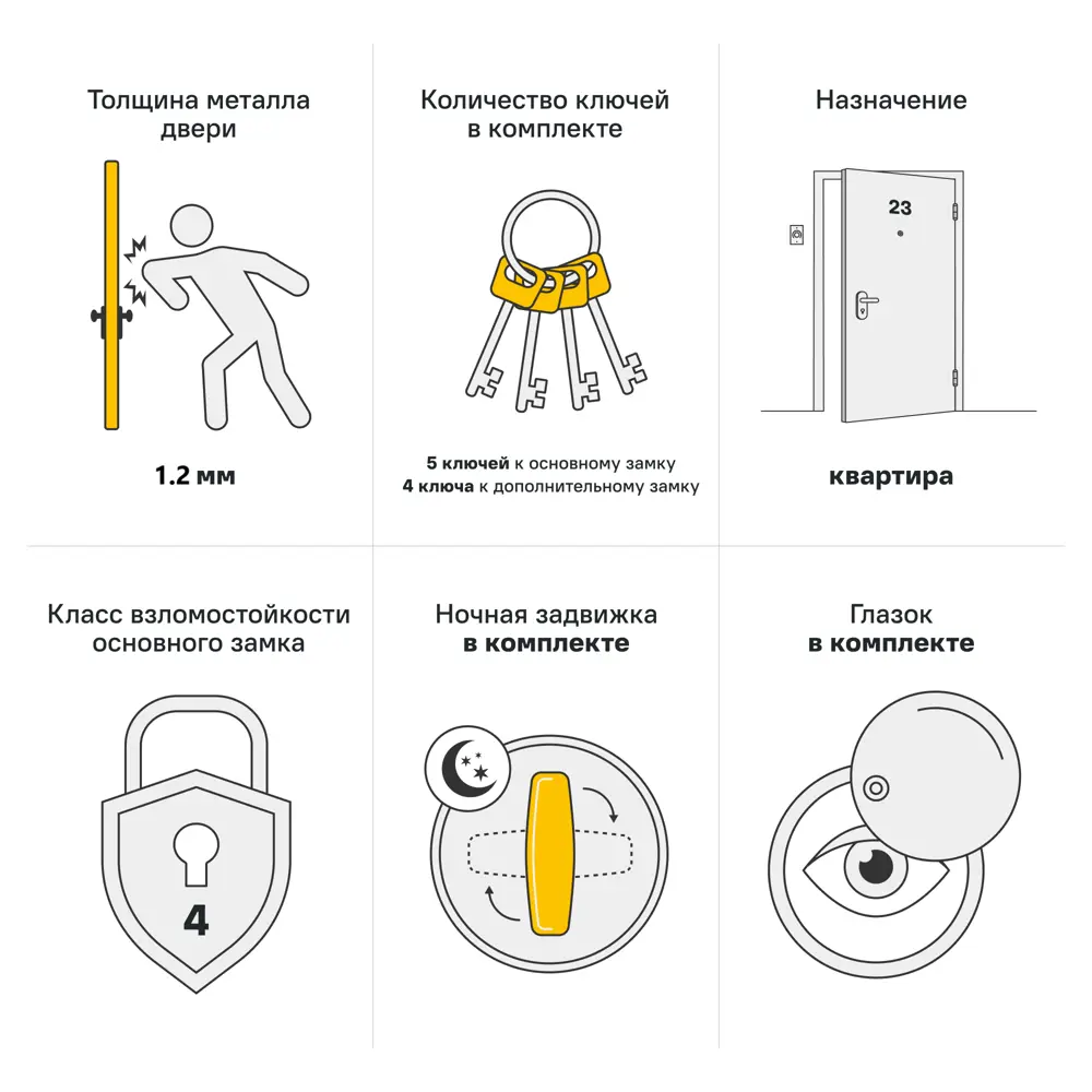 Дверь входная металлическая Волюм Скай 95x205 см левая шелк белый с зеркалом TOREX STLM-2043897 - Вид №3