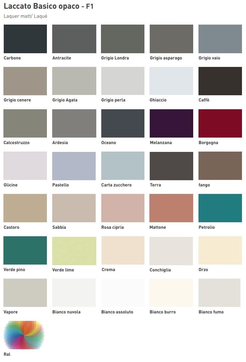 Ламинированная секционная кухня с островом Floritelli Cucine ARCH-00146929 - Вид №12