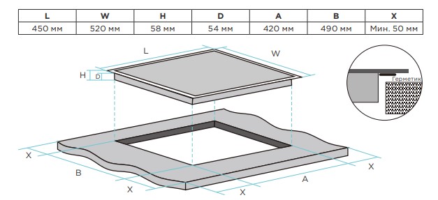 9216908 Индукционная варочная поверхность Eigen IH-M04IGB STDN-0121638 - Вид №7