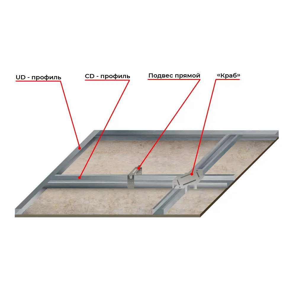 Профиль потолочный (ПП) Премиум 0.6 мм 60x27x3000 мм STLM-2196862 - Вид №4
